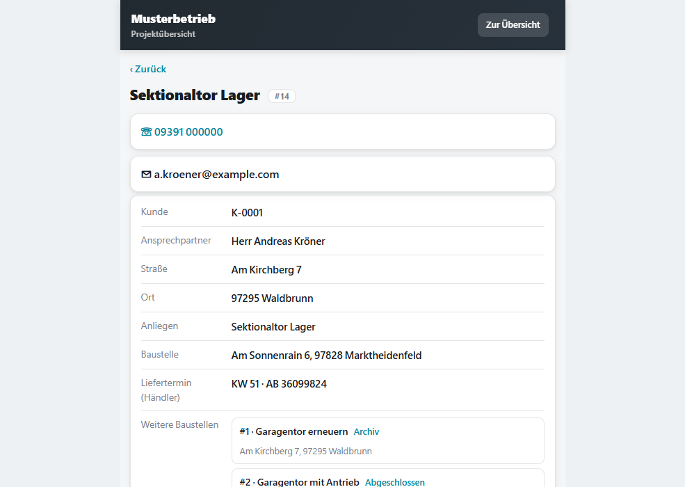 Die Anfrage, an einer Stelle erfasst