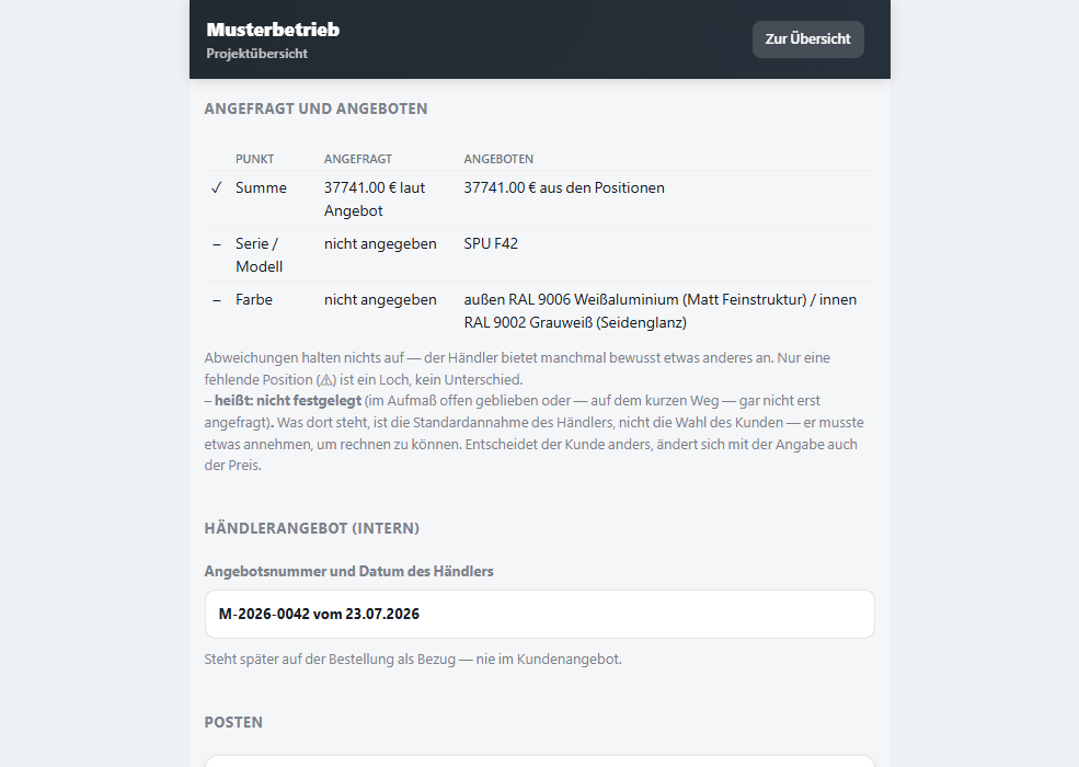 Das Händlerangebot, ausgelesen und verglichen