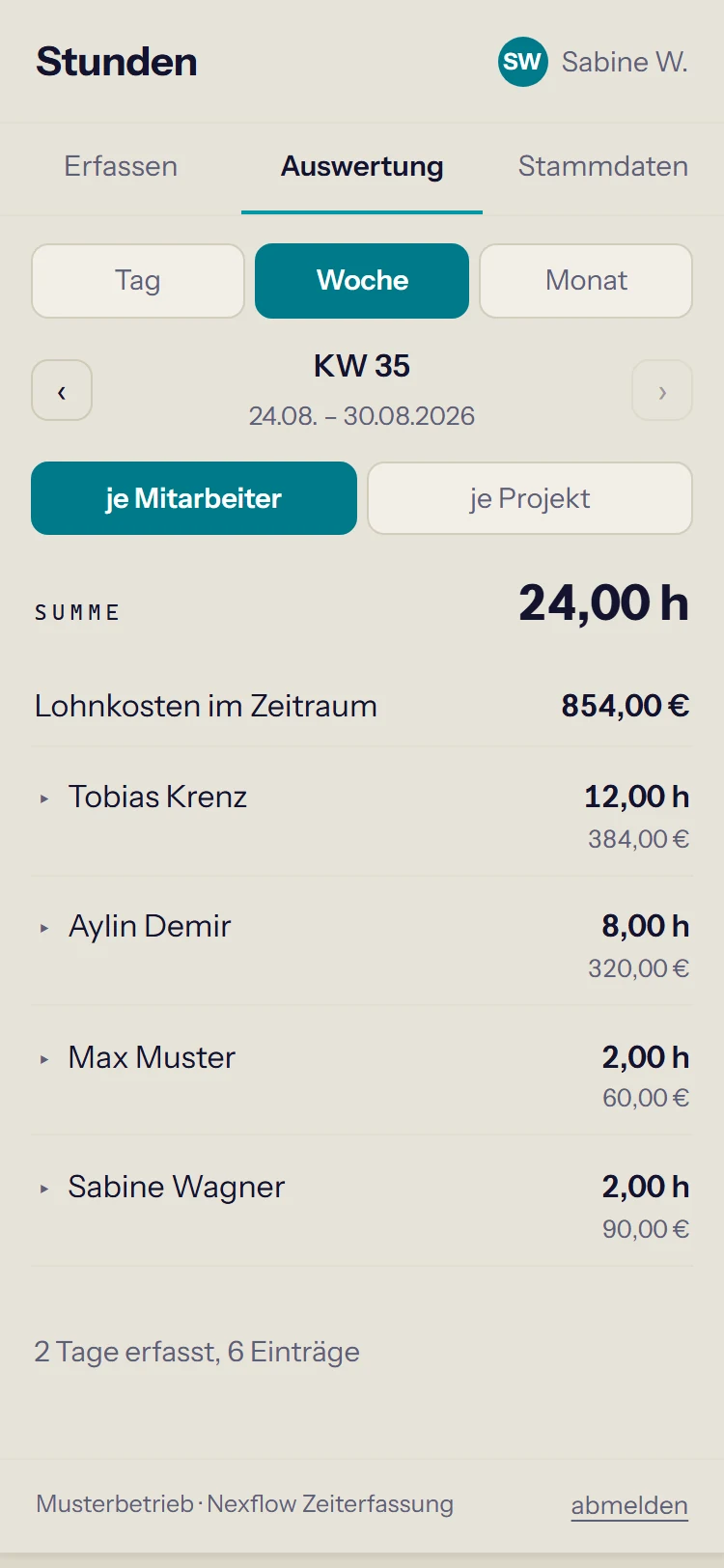 Auswertung der Woche: Summe, Lohnkosten und Stunden je Mitarbeiter